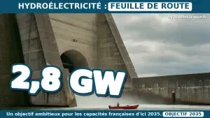 capacités hydroélectriques