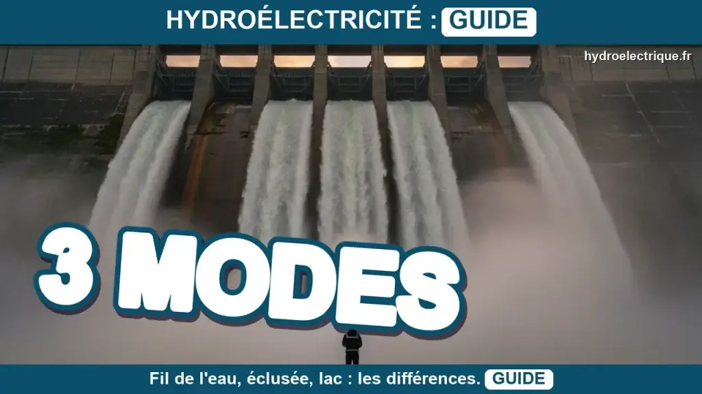 Quelle différence entre fil de l'eau, éclusée et lac ?