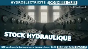 stock hydraulique