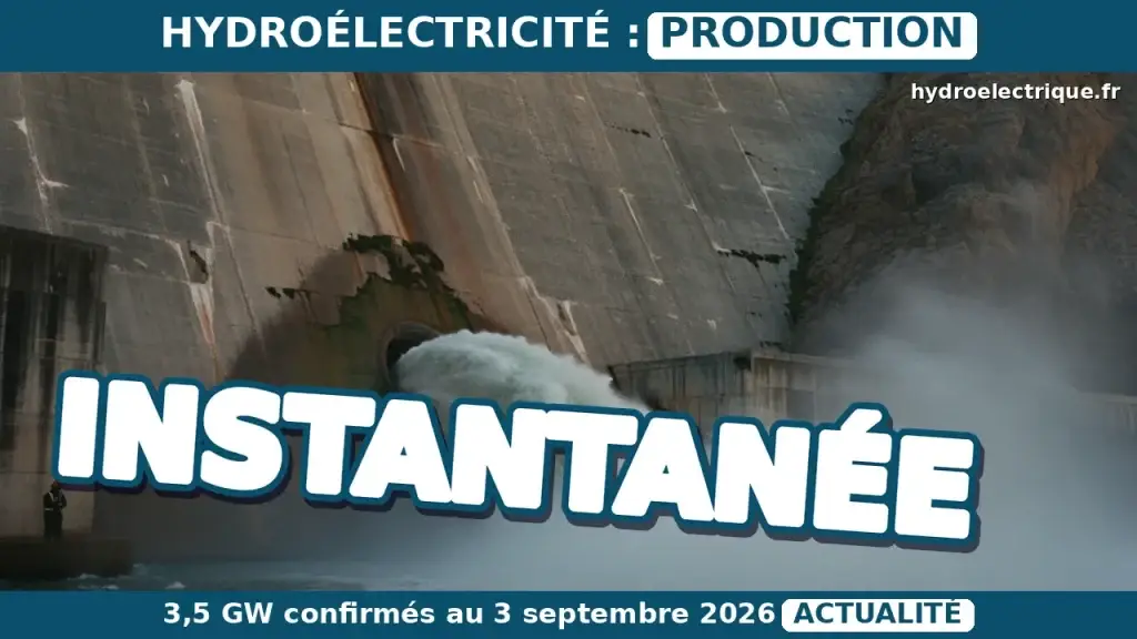 production hydraulique instantanée