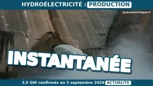 production hydraulique instantanée