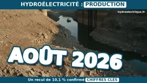 production hydroélectrique août